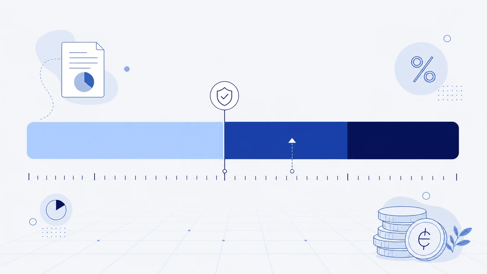 Dashboard financeiro com linha de limiar de sinistralidade — zona segura em azul pastel, zona de alerta em azul escuro